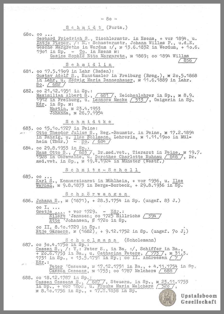 Document